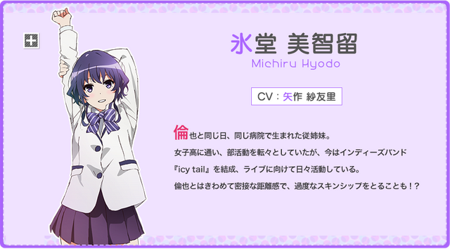 File:Profile Michiru.png