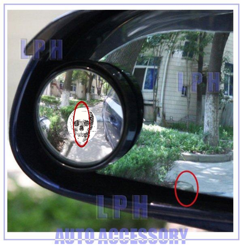 File:Cranial blindspots (1).png