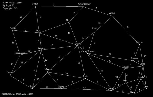 File:Nova Stellar Cluster.jpg