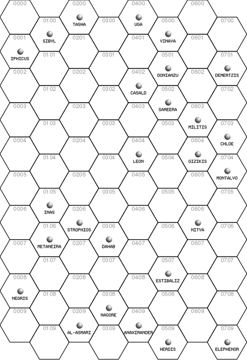Sector Map