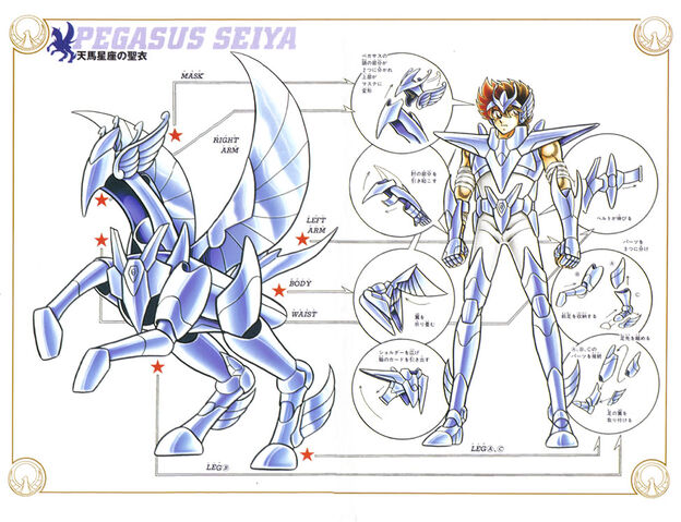 Arquivo:Esquema seiya5.jpg