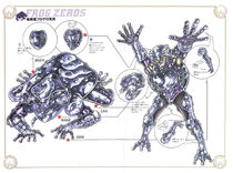 Esquema zelos