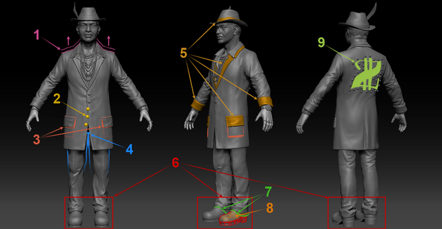 File:Zimos model.png