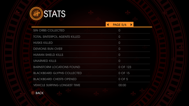 File:Gat out of Hell stats - page 5 of 6 total.png