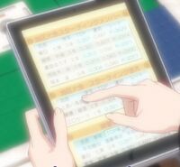 Ranking