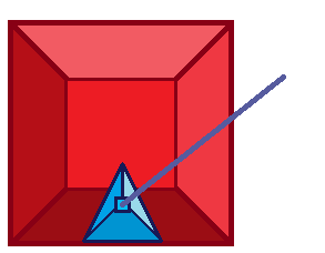 Timemanipulationruby