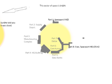Helios Mission yaya