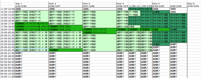 File:BroadcastSchedule.png