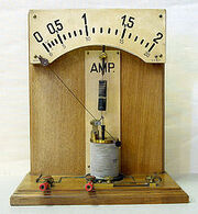 220px-Amperemeter hg