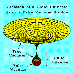 UniverseBubble-goog.gif