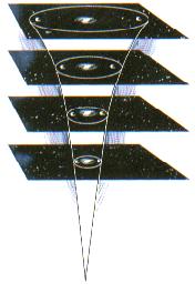 UniverseExpansion02c-goog.jpg