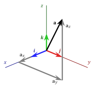 Vector-Base-01-goog.png