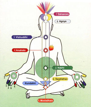Kundalini-04-goog.jpeg