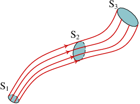 Flux-Tube-03-goog.png