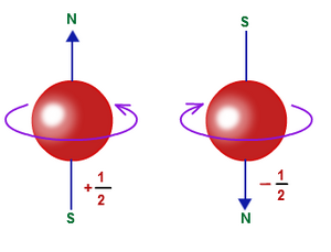 Spin-Electron-01-goog.png