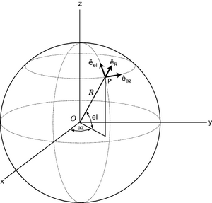 Vector-Base-03-goog.png