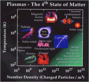 Plasma-01-goog.jpg