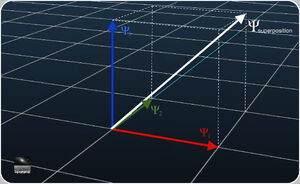 Quantum-Superposition-02-goog