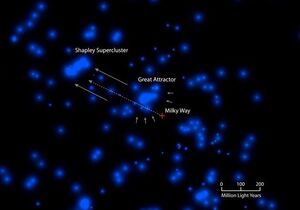 Superclusters-Shapley-01-goog.jpg
