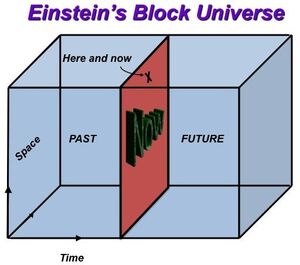 Spacetime-4D-02-goog.jpg