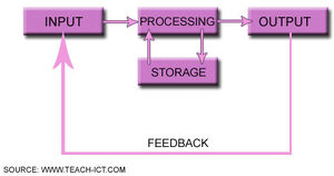 Computer-02-goog.jpg