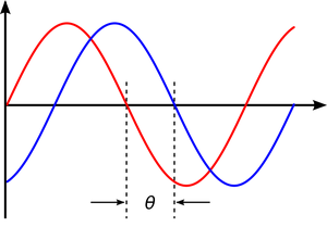 Phase-Wave-01-goog.png