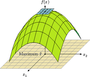 Surface-Curvature-01-goog.png