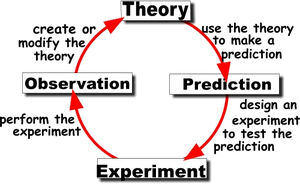 Theory-02-goog.jpg