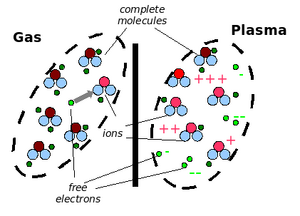 Plasma-01-goog.png
