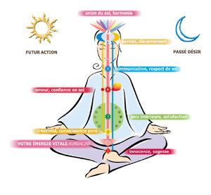 Kundalini-09-goog