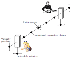 Quantum-Entanglement-01-goog.gif