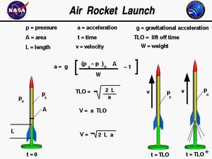 Rocket-Launch-01-goog.jpg
