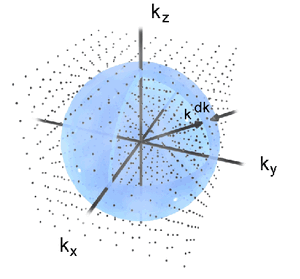 Phase-Space-02-goog.gif