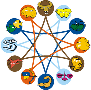 Horoscope-goog.png