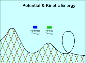 Energy-Mechanical-01-goog.gif
