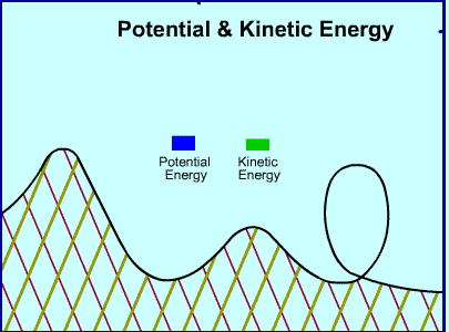 Energy-Mechanical-01-goog.gif
