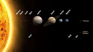 Solar-System-10-goog.jpg