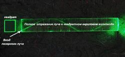Laser in fibre++