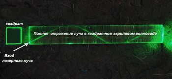 Laser in fibre++