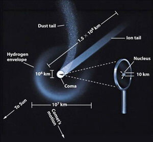 Comet-Structure-01-goog.jpg