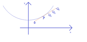 Curves-Tangent-01-goog.png