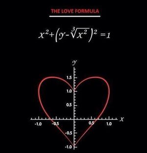 Love-Formula-02-goog.jpg