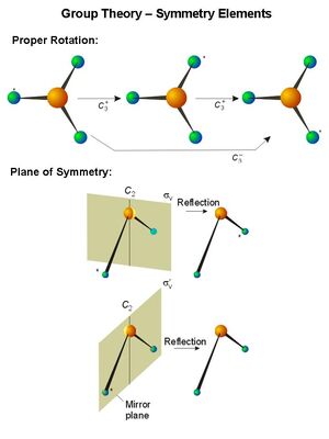 Symmetry-01-goog.jpg