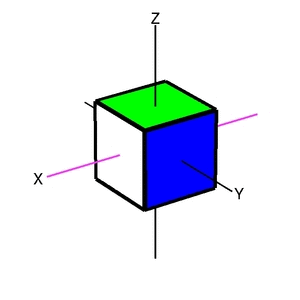 Rotation-01-goog.gif