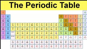 Periodic-Table-03-goog.jpg
