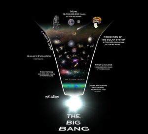 Universe-Expansion-04-goog.jpg