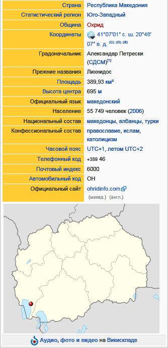 Охрид