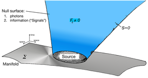 Null-Hyperface-01-goog.png