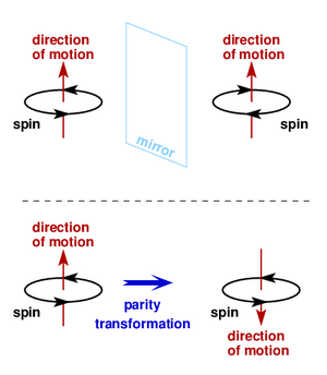 Spin-Electron-02-goog.png