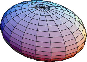 Ellipsoid-Real-02-goog.gif